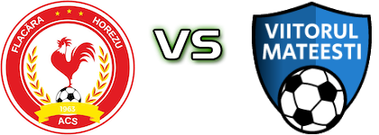 Flacăra Horezu - Viitorul Mateești head to head game preview and prediction
