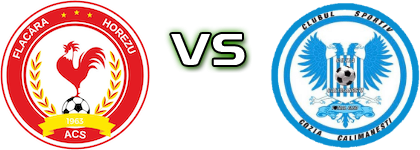 Flacăra Horezu - Cozia Călimănești head to head game preview and prediction