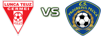 Gloria Lunca-Teuz Cermei - Progresul Pecica head to head game preview and prediction