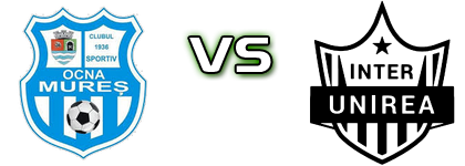 CS Ocna Mureș - Inter Unirea Spiel Prognosen und Statistiken