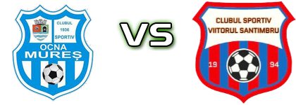 CS Ocna Mureș - Viitorul (S) Statistiche e dettagli partita
