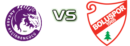 Ankara Keçiörengücü U19 - Boluspor Detalji meca I statistika.