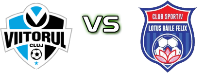 Viitorul Cluj - Lotus head to head game preview and prediction
