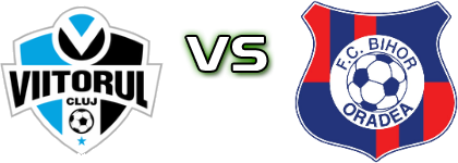 Viitorul Cluj - Bihor Spiel Prognosen und Statistiken Viitorul Cluj - Bihor Spiel Prognosen und Statistiken