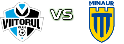 Viitorul Cluj - Minaur Baia Mare Estatísticas e detalhes do jogo