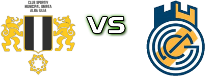  Unirea Alba Iulia - Ghiroda și Giarmata Vii head to head game preview and prediction