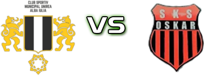  Unirea Alba Iulia - SKS Oskar Przysucha Estatísticas e detalhes do jogo