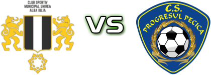  Unirea Alba Iulia - Progresul Pecica детайли и статистика