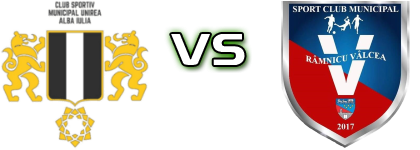 Unirea Alba Iulia - Râmnicu Vâlcea head to head game preview and prediction Unirea Alba Iulia - Râmnicu Vâlcea head to head game preview and prediction
