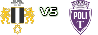  Unirea Alba Iulia - Politehnica Timișoara II head to head game preview and prediction
