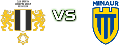  Unirea Alba Iulia - Minaur Baia Mare Statistiche e dettagli partita