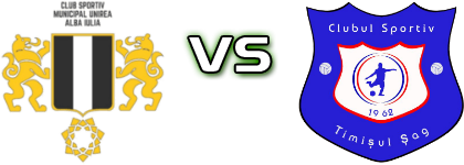  Unirea Alba Iulia - Timișul Șag head to head game preview and prediction
