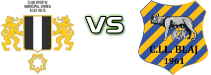 Unirea Alba Iulia - CIL Spiel Prognosen und Statistiken