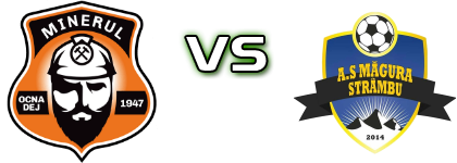 Minerul Ocna Dej - Măgura Strâmbu Estatísticas e detalhes do jogo