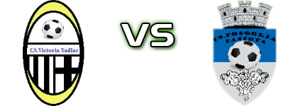 Victoria Nădlac - Podgoria Pâncota head to head game preview and prediction Victoria Nădlac - Podgoria Pâncota head to head game preview and prediction