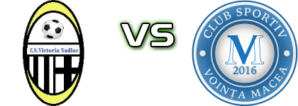 Victoria Nădlac - Voința Macea head to head game preview and prediction