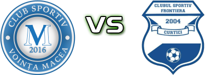 Voința Macea - Frontiera Curtici Statistiche e dettagli partita