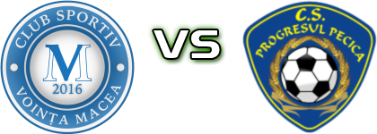 Voința Macea - Progresul Pecica II head to head game preview and prediction Voința Macea - Progresul Pecica II head to head game preview and prediction