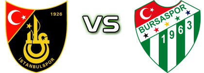 İstanbulspor - Bursaspor Estatísticas e detalhes do jogo