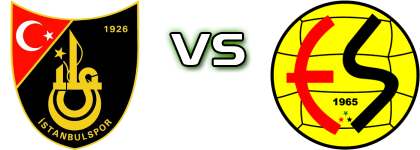 İstanbulspor - Eskisehirspor head to head game preview and prediction