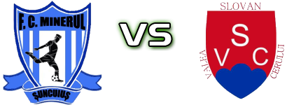 Minerul Șuncuiuș - Slovan Valea Cerului Detalles y estadisticas