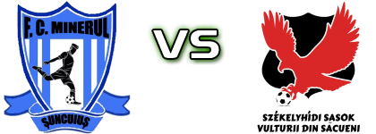 Minerul Șuncuiuș - Vulturii Săcueni Spiel Prognosen und Statistiken