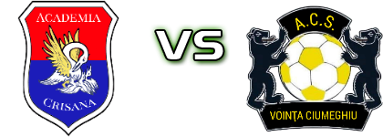 Crișana Oradea - Voința head to head game preview and prediction