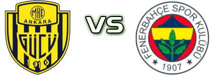 Ankaragücü - Fenerbahçe Statistiche e dettagli partita