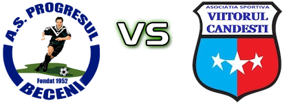 Progresul (B) - Viitorul Candești Spiel Prognosen und Statistiken