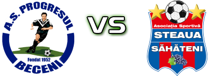 Progresul (B) - Săhăteni head to head game preview and prediction