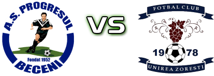 Progresul (B) - Unirea Zorești head to head game preview and prediction