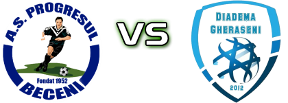 Progresul (B) - Diadema Gheraseni head to head game preview and prediction