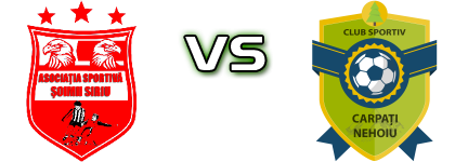 Soimii - Carpați Nehoiu Spiel Prognosen und Statistiken