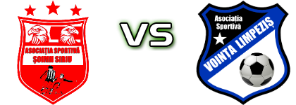 Soimii - Vointa (L) head to head game preview and prediction