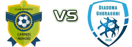 Carpați Nehoiu - Diadema Gheraseni Spiel Prognosen und Statistiken