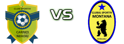 Carpați Nehoiu - Montana head to head game preview and prediction Carpați Nehoiu - Montana head to head game preview and prediction