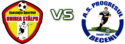 Unirea (S) - Progresul (B) head to head game preview and prediction