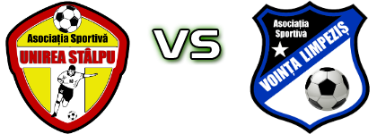 Unirea (S) - Vointa (L) Detalles y estadisticas