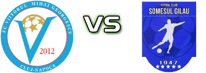 Viitorul Mihai Georgescu - Someșul Gilău head to head game preview and prediction