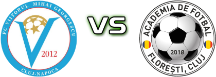 Viitorul Mihai Georgescu - Academia FF детайли и статистика