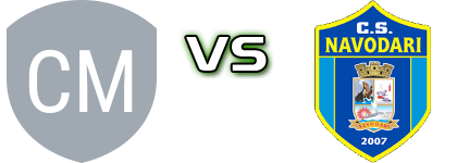 Murfatlar - CS Navodari Spiel Prognosen und Statistiken