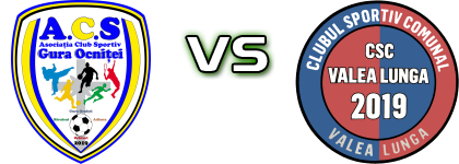 Gura Ocniței - Comunal Valea Lungă head to head game preview and prediction