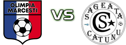 Olimpia Marcesti - Săgeata Cătunu 1975 head to head game preview and prediction