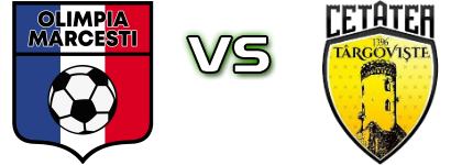 Olimpia Marcesti - Cetatea Târgoviște 1396 head to head game preview and prediction