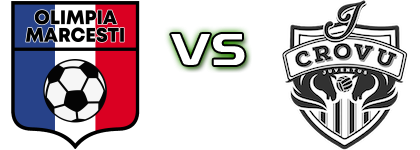 Olimpia Marcesti - Juventus Crovu head to head game preview and prediction Olimpia Marcesti - Juventus Crovu head to head game preview and prediction