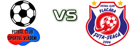 Sportul Vlădeni - Flacara Suta Seaca head to head game preview and prediction Sportul Vlădeni - Flacara Suta Seaca head to head game preview and prediction