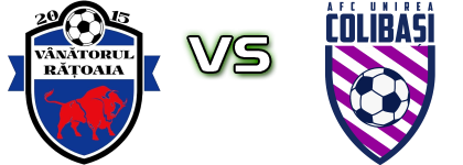 Vânătorul 2015 Rățoaia - Unirea Colibași Detalles y estadisticas