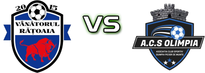 Vânătorul 2015 Rățoaia - Olimpia Picior De Munte head to head game preview and prediction Vânătorul 2015 Rățoaia - Olimpia Picior De Munte head to head game preview and prediction