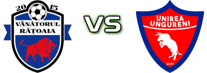 Vânătorul 2015 Rățoaia - Unirea Ungureni Detalles y estadisticas