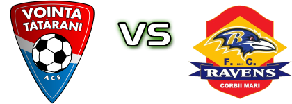 Voința Tătărani - Ravens Corbii Mari head to head game preview and prediction
